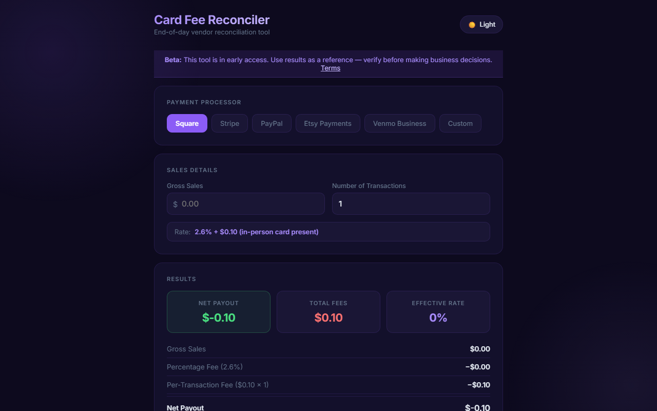 FeeCut: Know Exactly How Much Credit Card Fees Are Eating Into Your Sales